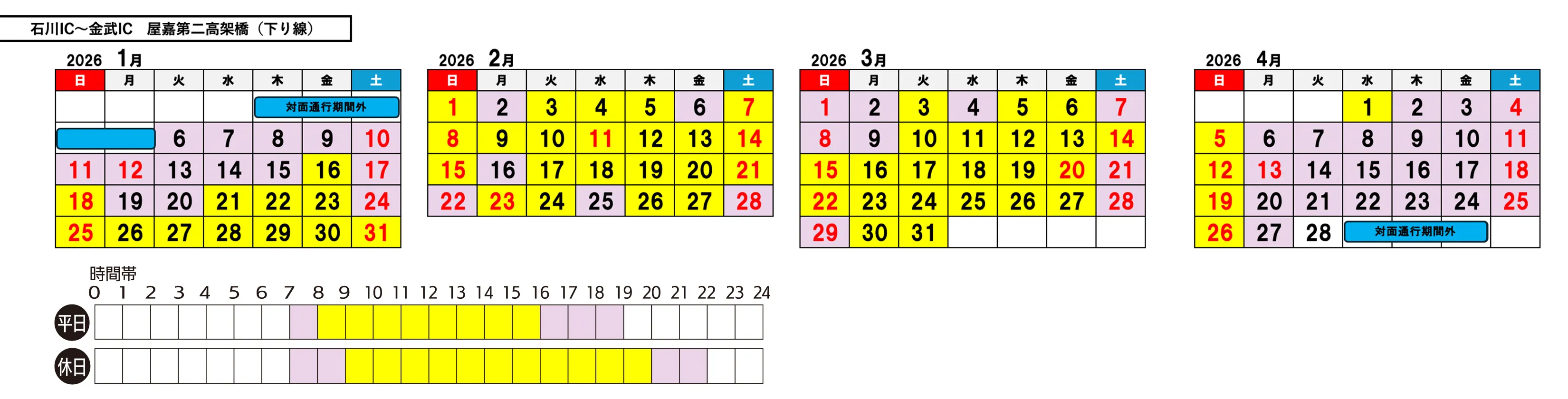 屋嘉第二高架橋（下り線）