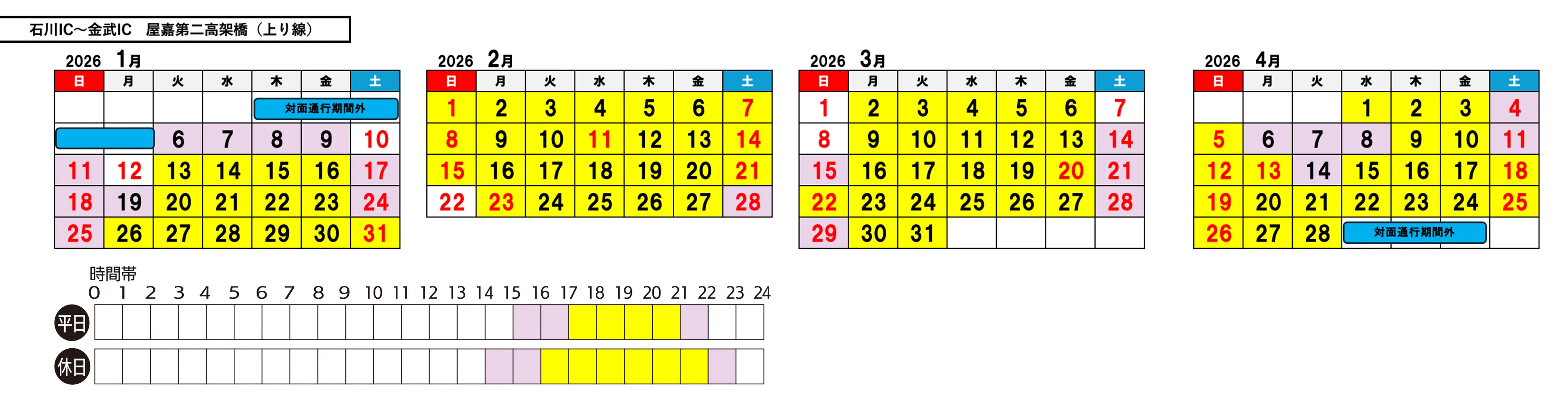 屋嘉第二高架橋（上り線）