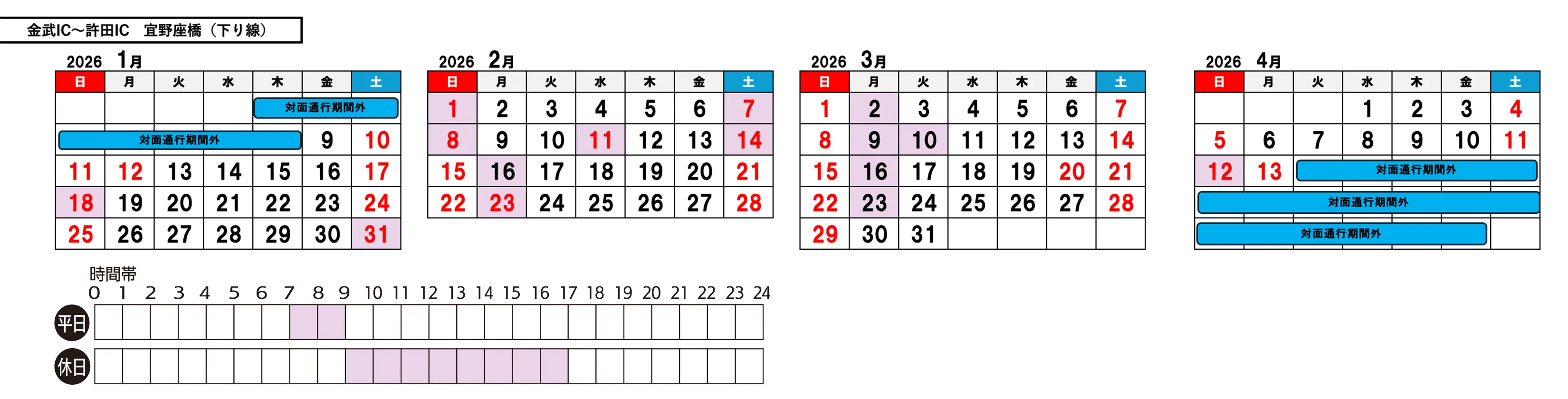 宜野座橋（下り線）